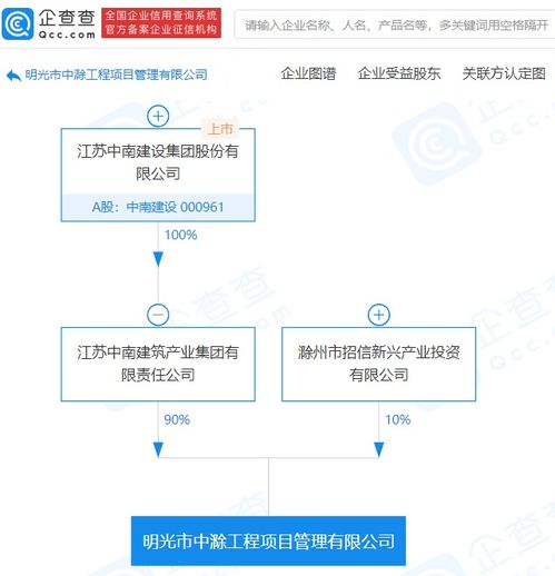 中南建設(shè)子公司戰(zhàn)略布局深化，參股成立工程項(xiàng)目管理公司，注冊(cè)資本2.16億元瞄準(zhǔn)工程造價(jià)咨詢市場(chǎng)