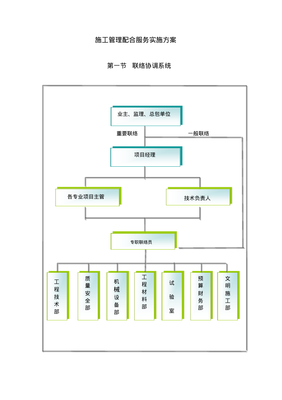 工程造價(jià)咨詢業(yè)務(wù)中的施工管理配合服務(wù)實(shí)施方案