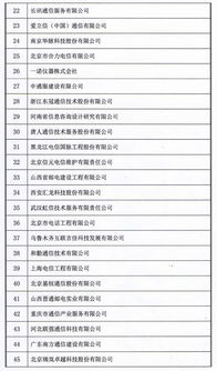 2018年中國通信網絡運營維護服務年會圓滿閉幕，信息系統運行維護服務受矚目